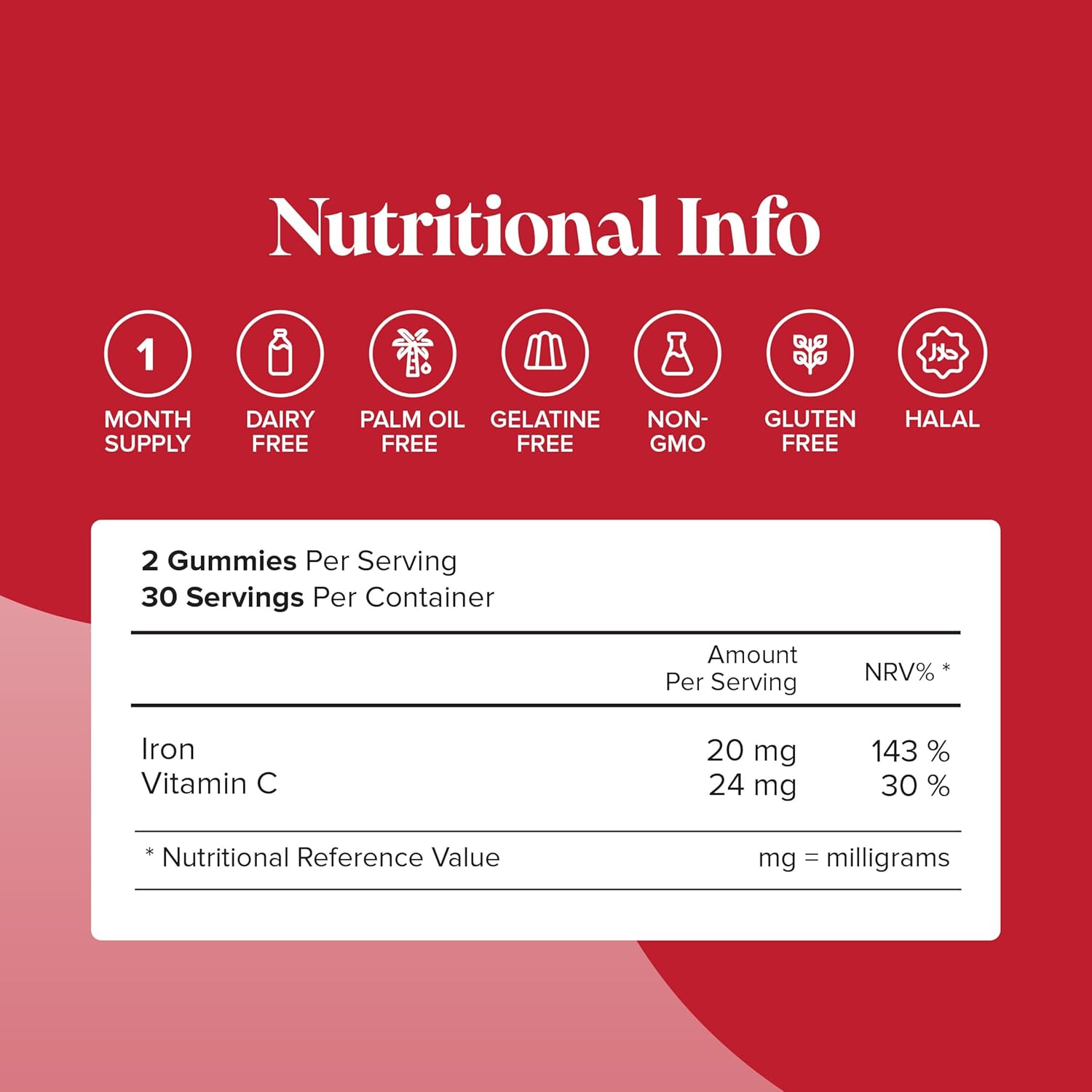 Novomins Nutrition Iron Gummies