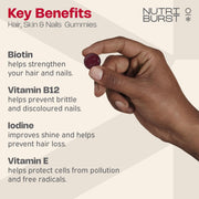 Nutriburst Hair Skin & Nails Gummies - Biotin, Zinc, Vitamin E - 60 Count