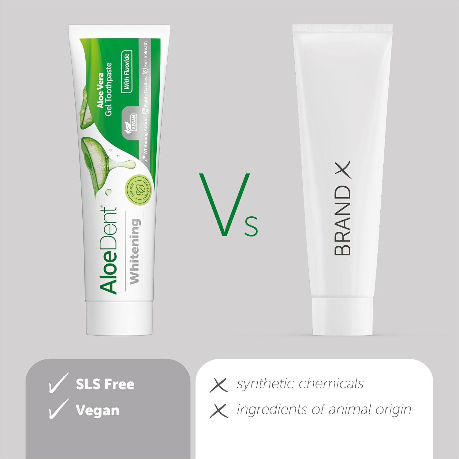 Aloe Dent Whitening Aloe Vera Toothpaste with Fluoride - 100ml versus other brands