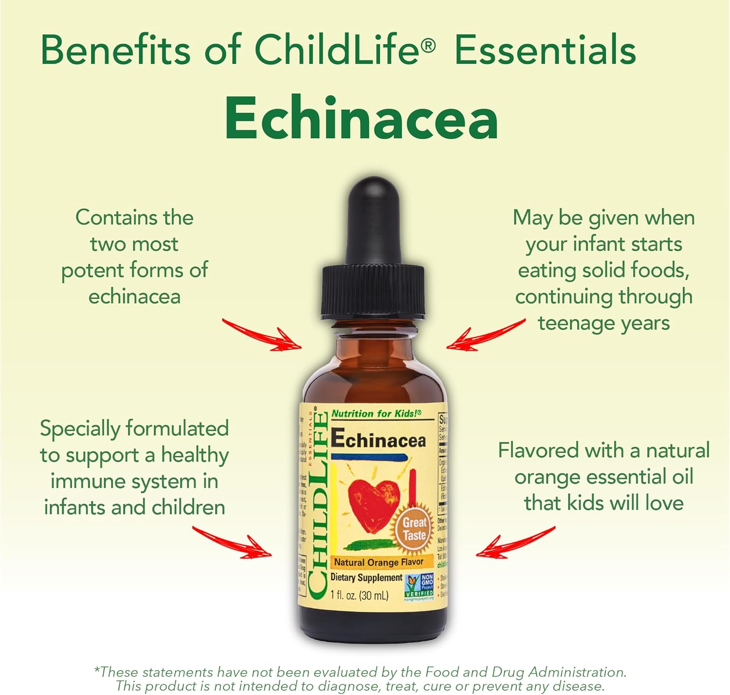 ChildLife Essentials Echinacea – 30ml