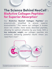 NeoCell Advanced Collagen Peptides with Hyaluronic Acid & Vitamin C - 390g
