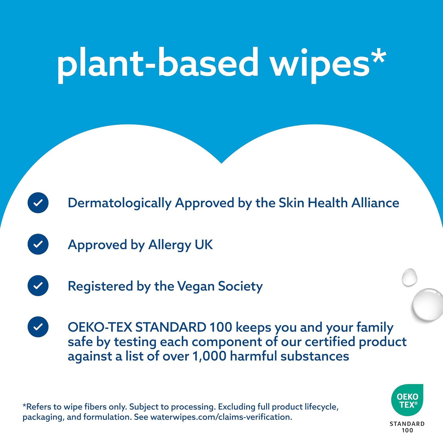 WaterWipes Sensitive+ Body & Intimate XL Wipes, soft pack packaging, unscented, 30 wipes, information