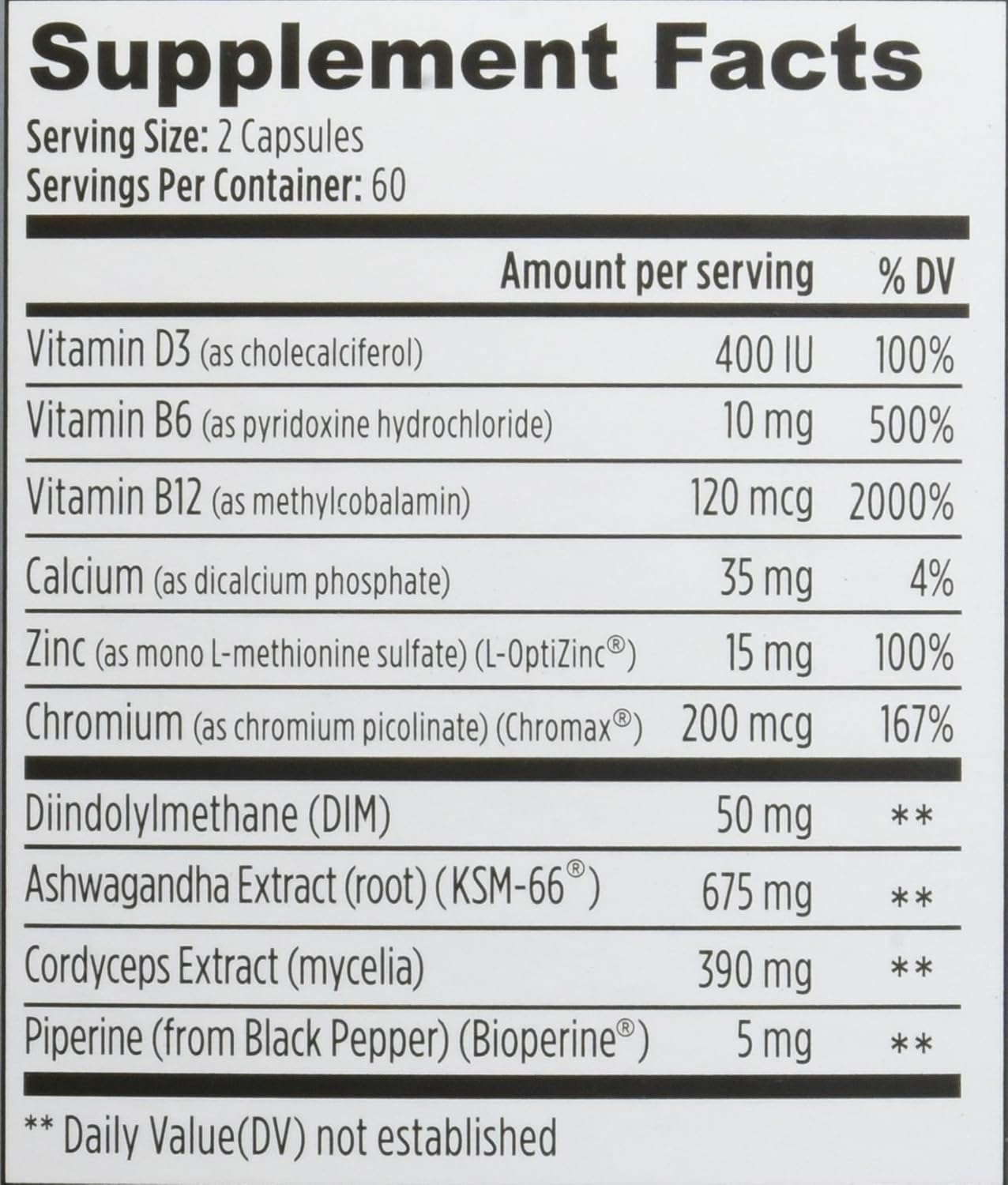 WEIDER PRIME Powered  – Testosterone Support (120 Capsules)