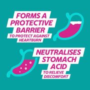 Gaviscon Double Action Mint Oral Suspension 500ml. Forms protective barrier and neutralises stomach acid