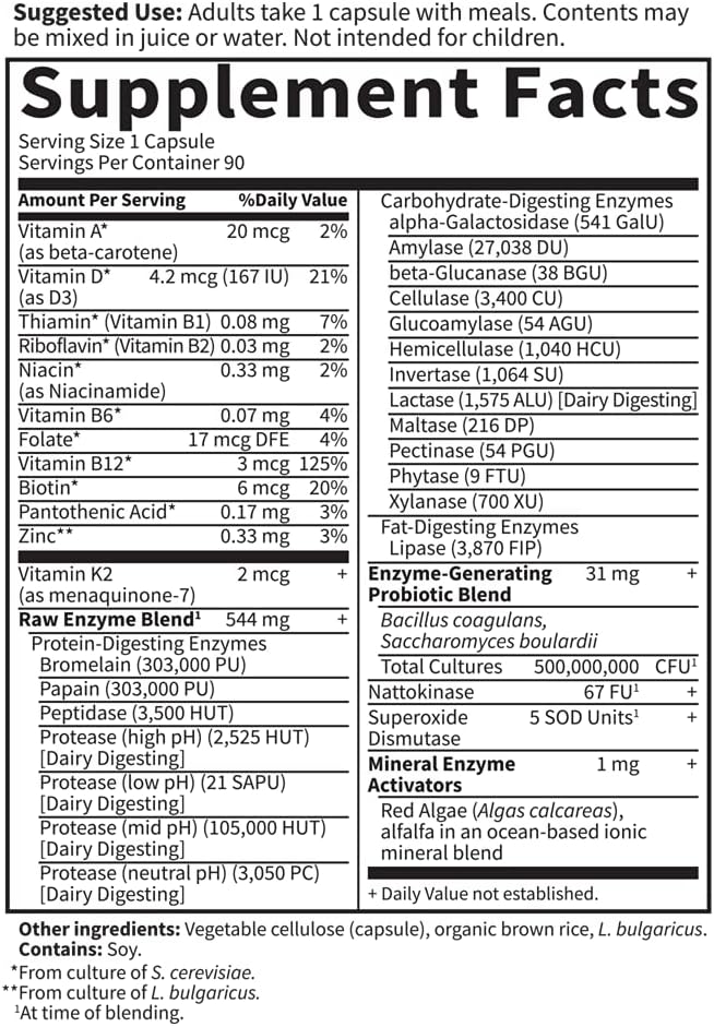 Supplement facts and ingredient list for RAW Enzymes for Women.