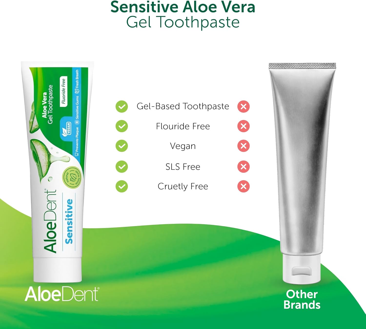 Aloe Dent Aloe Vera Sensitive Toothpaste Fluoride Free - 100ml