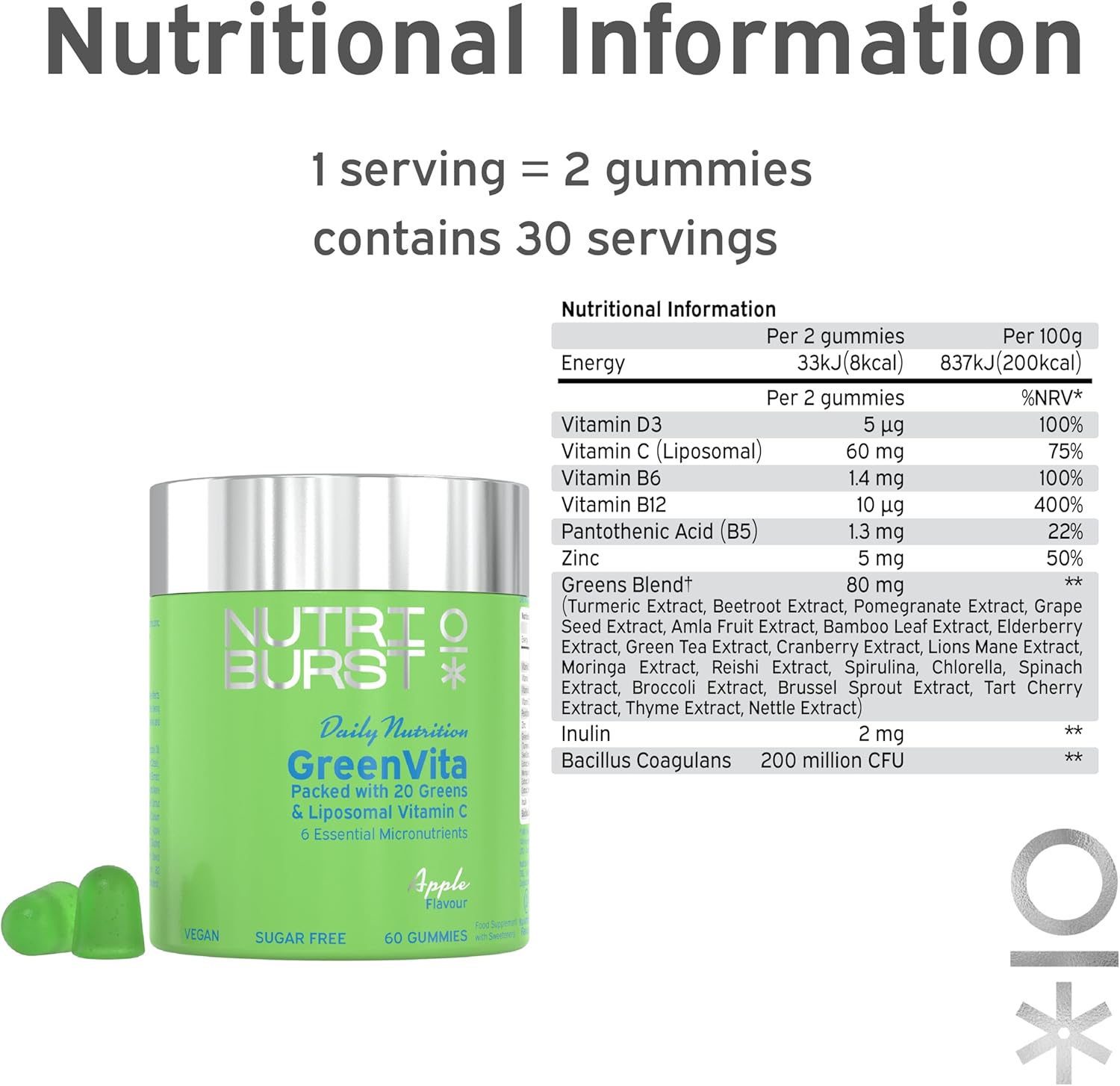 Ingredient list for Nutriburst Greens & Mushroom gummies supplement.