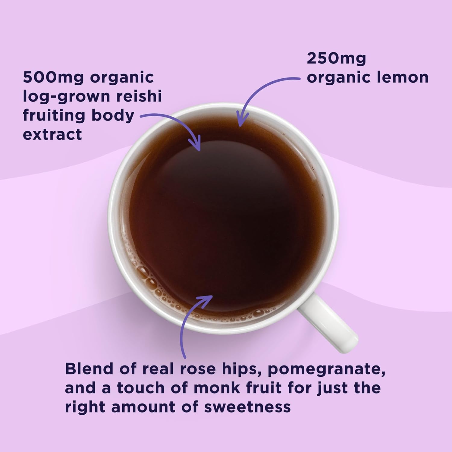 Cup of tea with health benefits labeled on a purple background