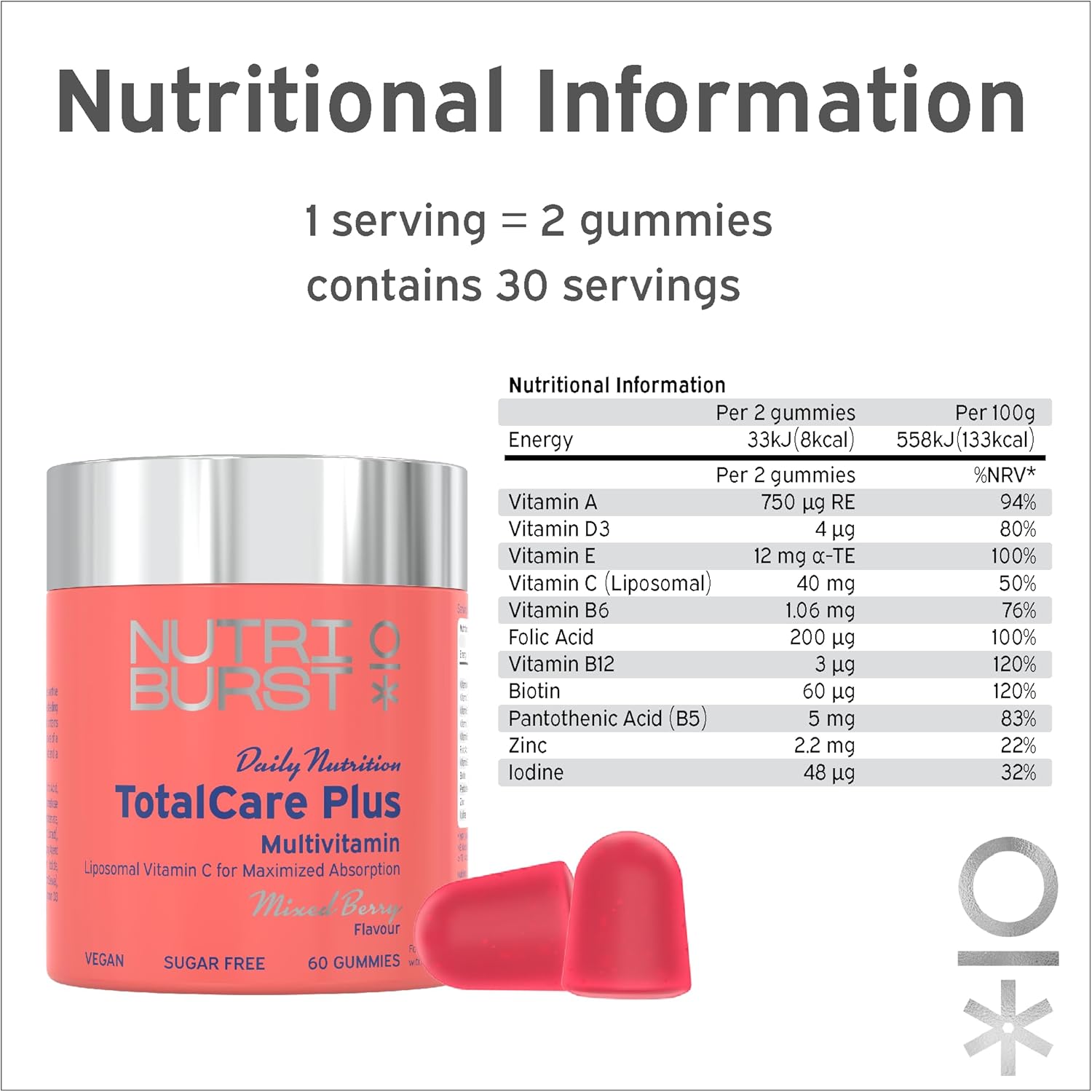 Supplement facts for Nutriburst Daily Multivitamin Gummies for adults.