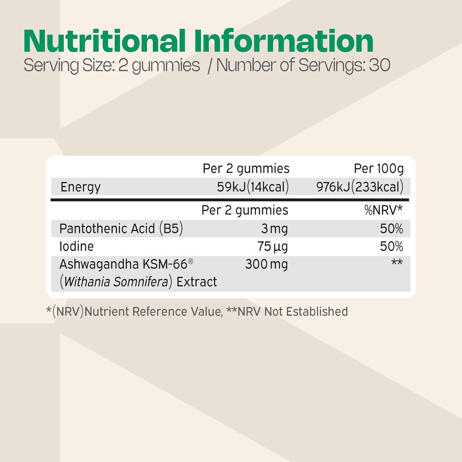 Supplement facts panel for Nutriburst Ashwagandha herbal supplement gummies.