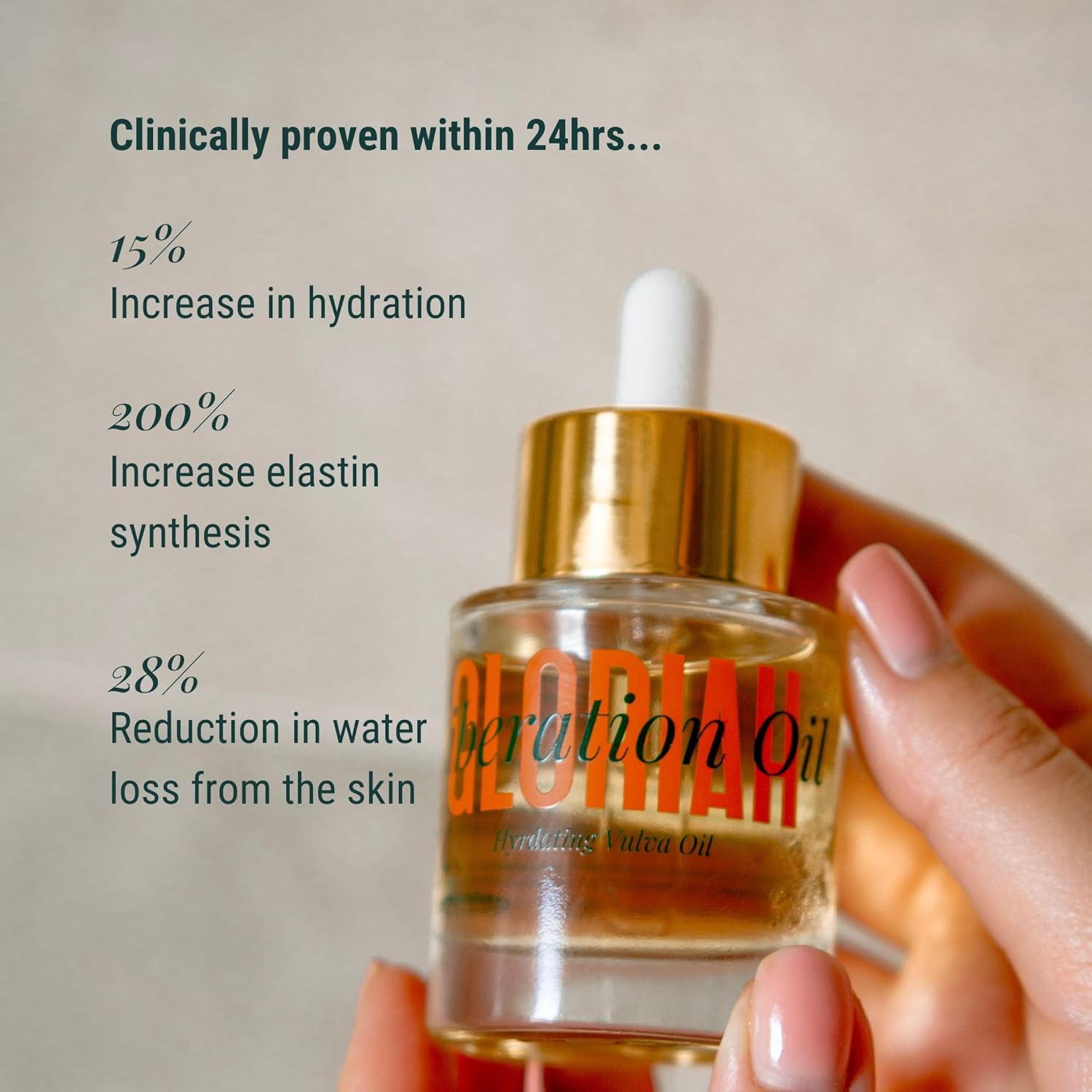 Bottle of Oleomani Nutrition Oil held by a hand with text highlighting its benefits.