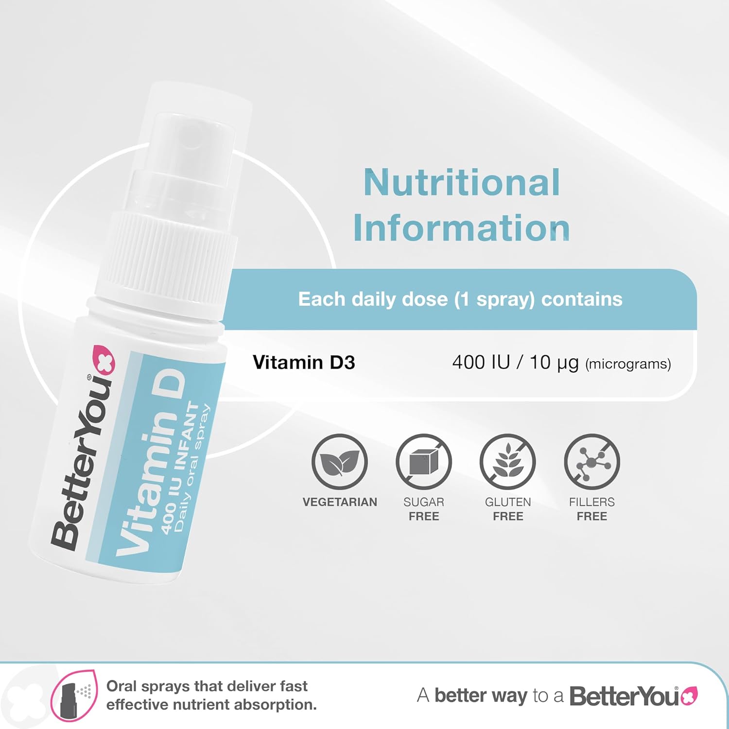 nutritional information, ingredients and safe usage instructions for BetterYou Infant D Spray.
