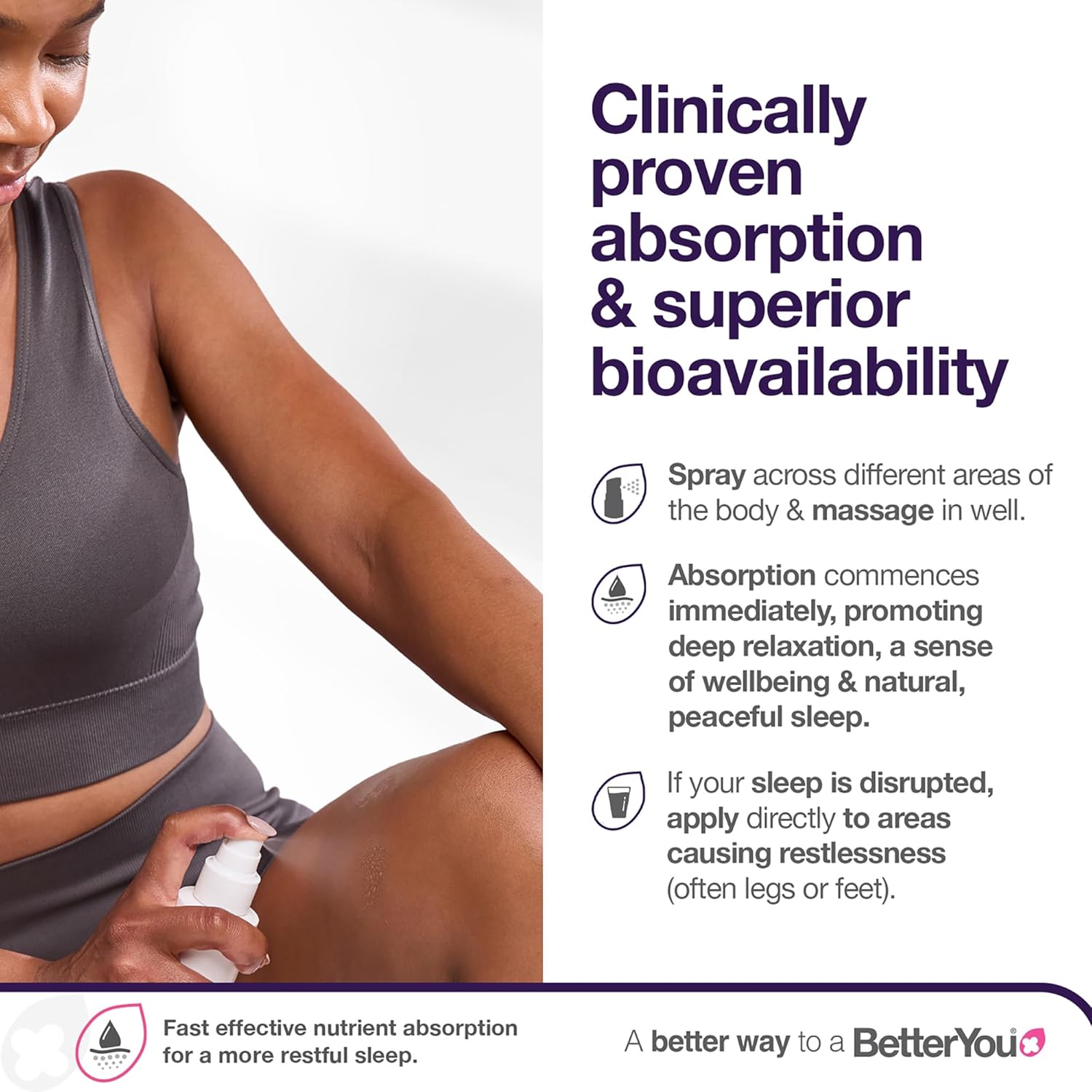 How to Use: Applying BetterYou body spray to arm.