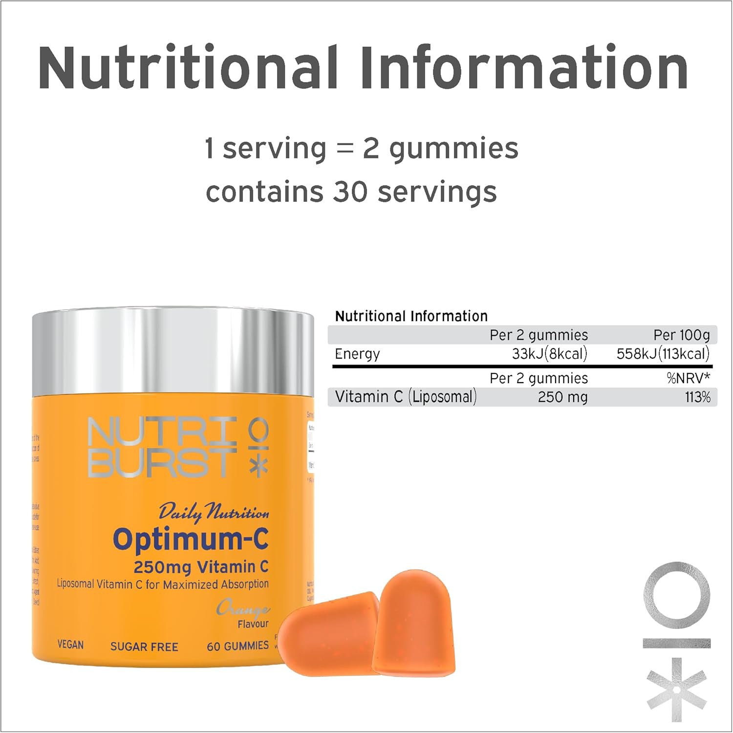 Supplement facts for Nutriburst Vitamin C 250mg Gummies.