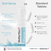 BetterYou Vitamin D 400 IU Infant Oral Spray, Flavour Free versus tablets
