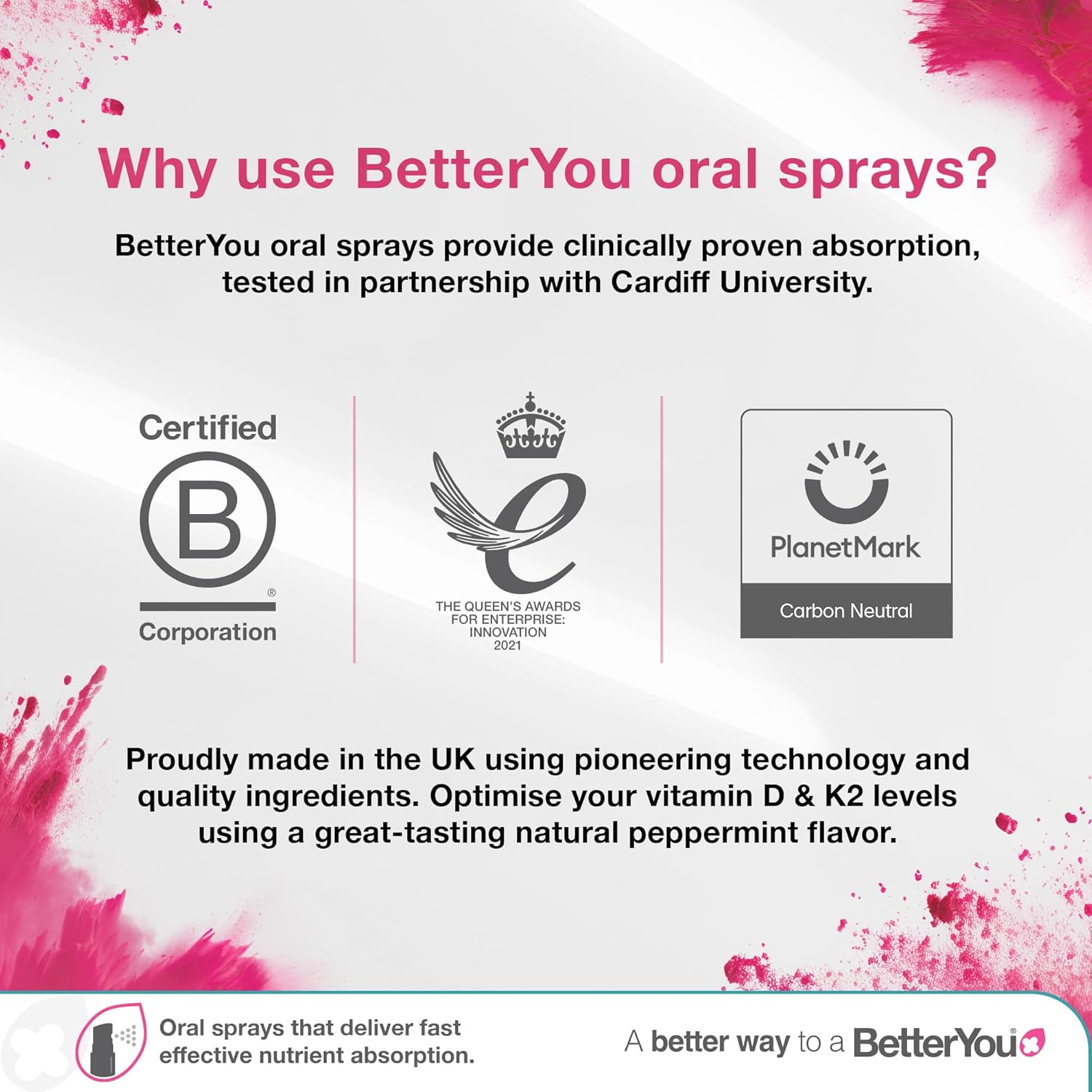 BetterYou Vitamin D3 4000 IU Oral Spray, Peppermint - 15ml