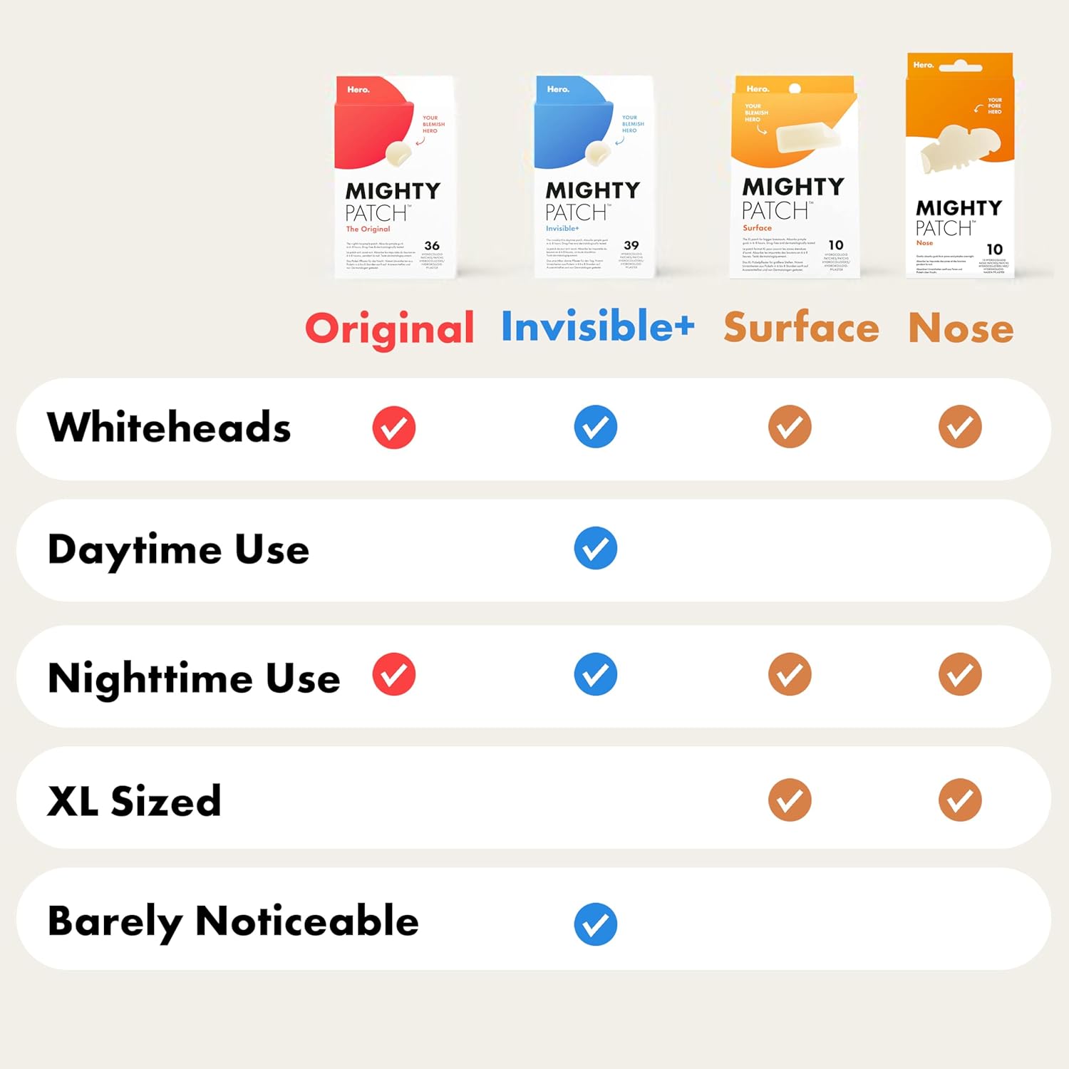Hero Mighty Patch Nose - Overnight XL Hydrocolloid Patches variants.