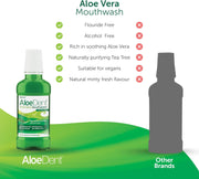 Aloe Dent Aloe Vera Mouthwash Fluoride Free Alcohol Free - 250ml versus other brands