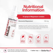 Back: Ingredients list for BetterYou Magnesium Body Spray.