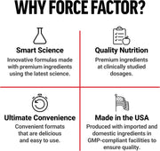 Force Factor supplement brand features highlighting smart science, quality nutrition, ultimate convenience, and made in the USA.