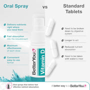 BetterYou Vitamin D3 4000 IU Oral Spray, Peppermint versus tablets.