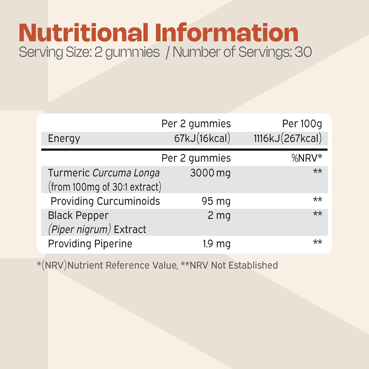Supplement facts panel for Nutriburst Turmeric Curcumin with Black Pepper Extract gummies.
