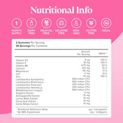 Novomins Nutrition PMS Gummies Hormonal Balance