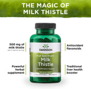Swanson Full Spectrum Milk Thistle 500mg 