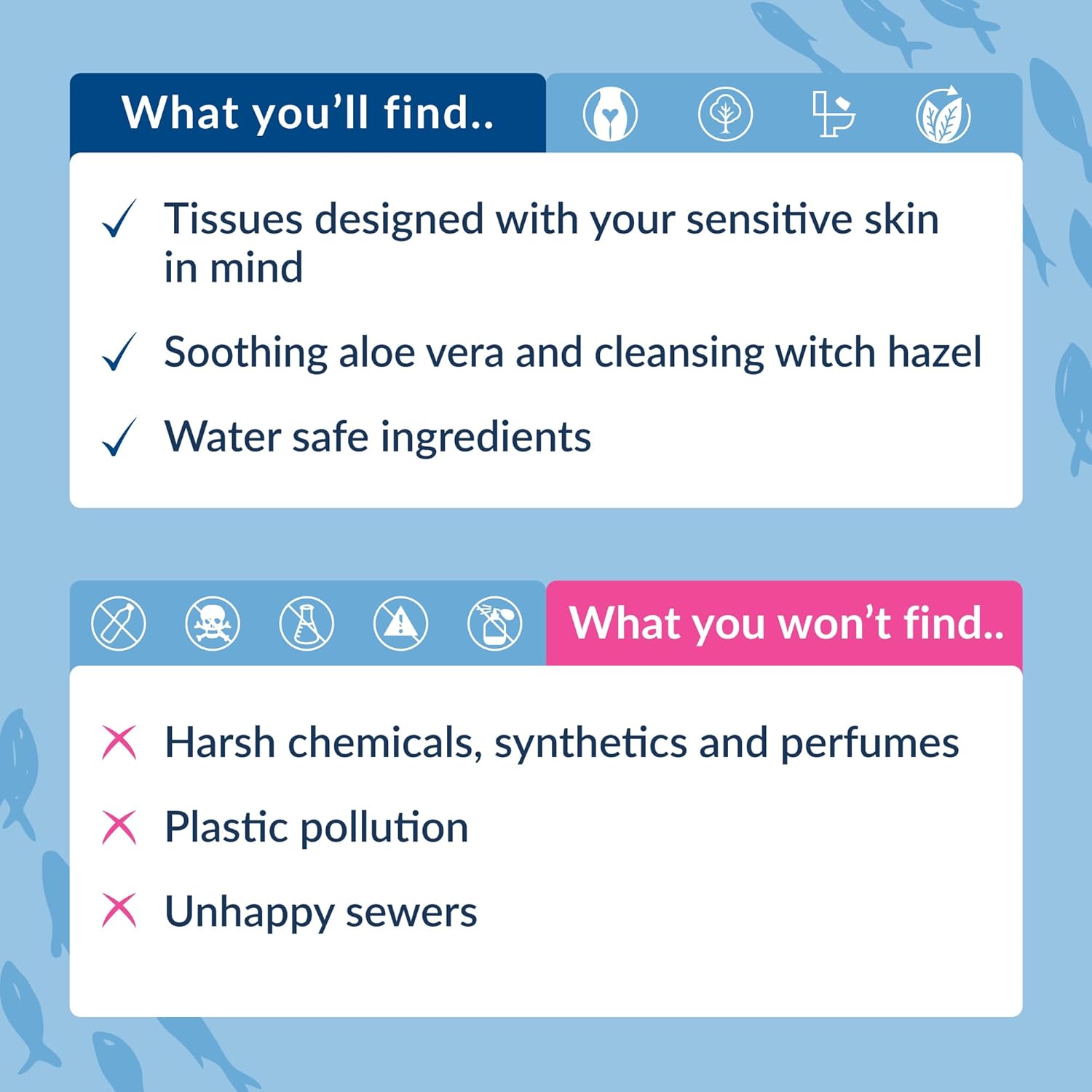 Natracare Safe to Flush Moist Tissues everyday personal hygiene flushable wipes pack 30 wipes