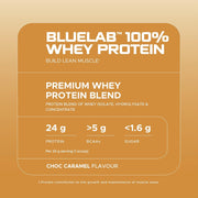 Nutritional information panel on back of USN protein tub.