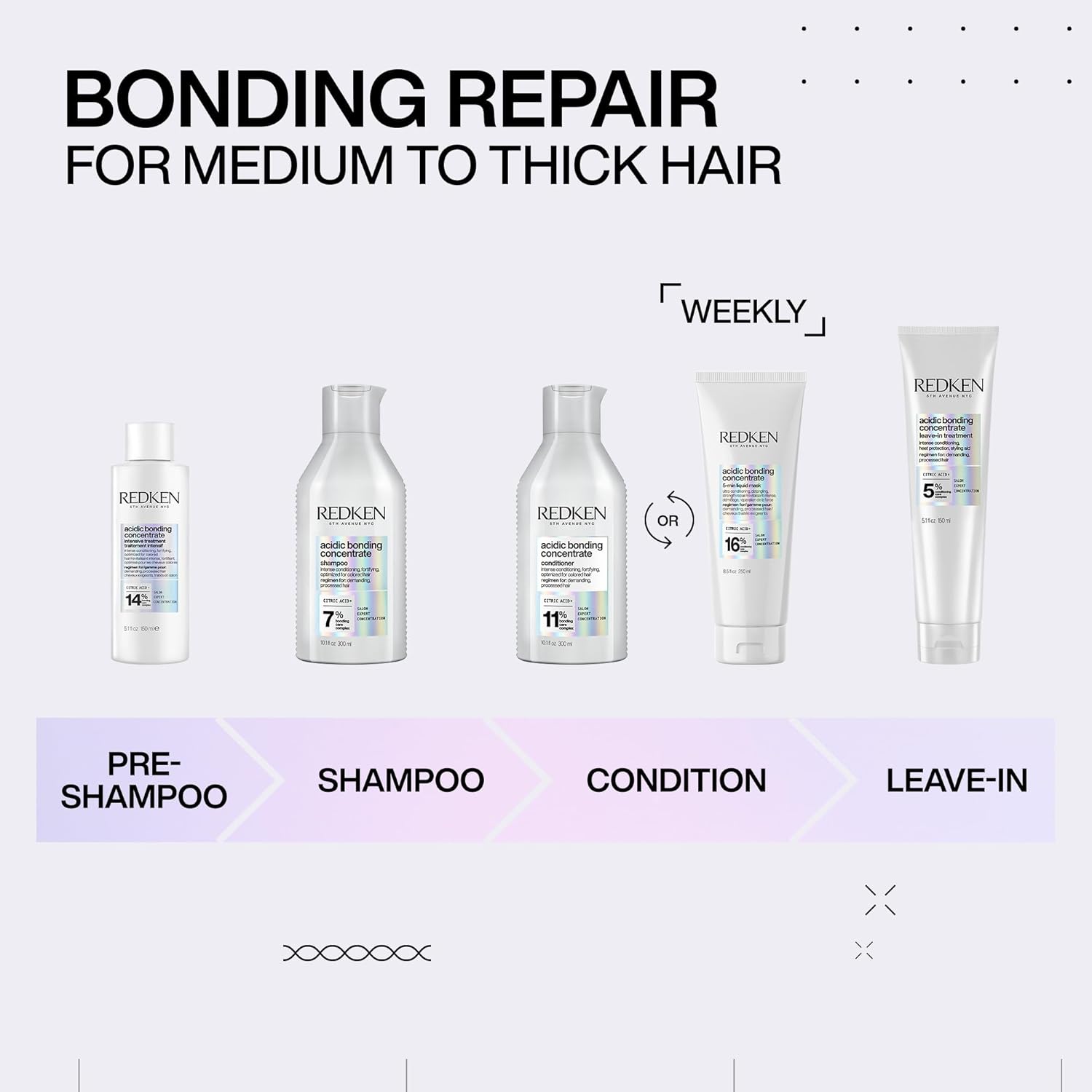 Redken Acidic Bonding Concentrate Conditioner bottle, 300ml,formulation routine.