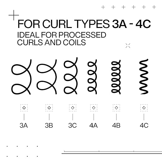 Redken Acidic Bonding Curls Conditioner showing hair types.