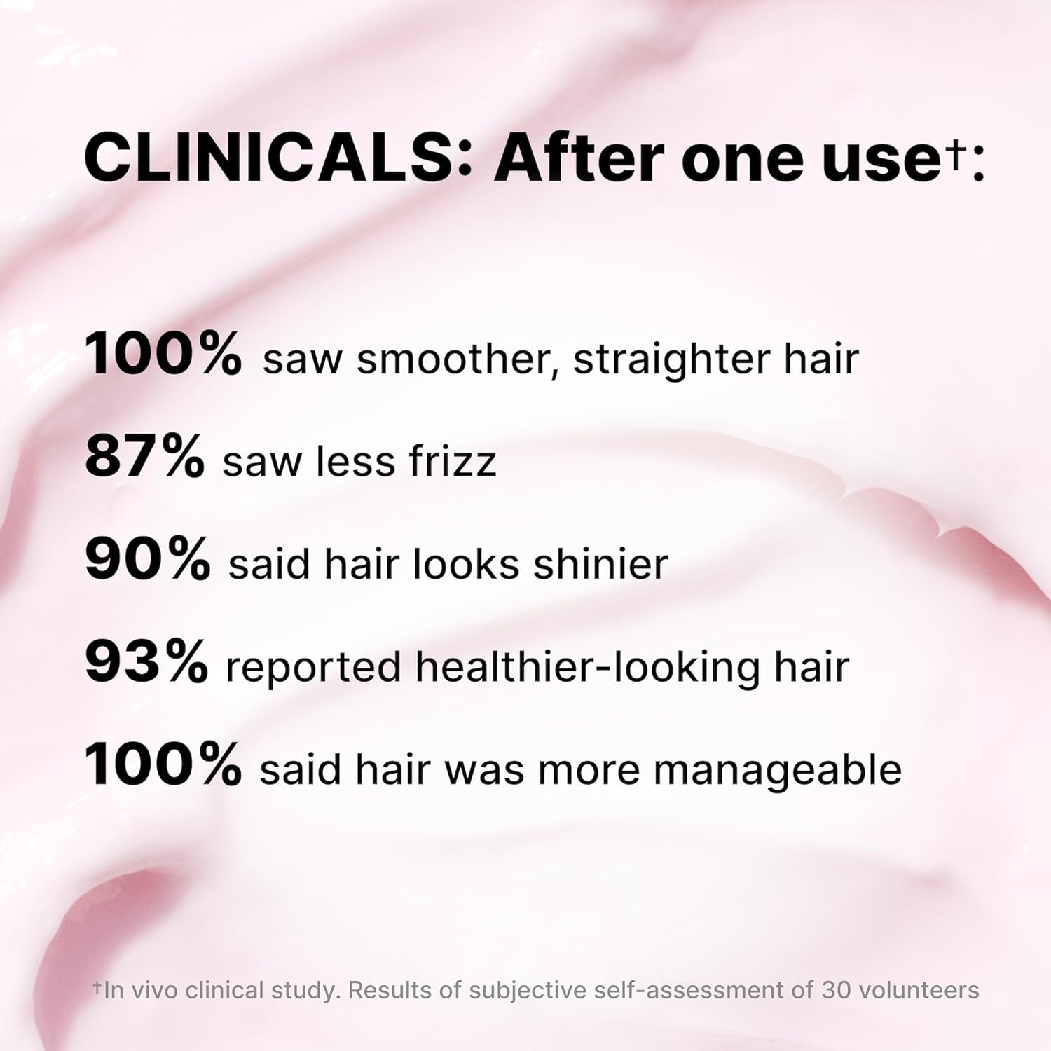 Color Wow Dreaming Advanced Hair Treatment & Mask - 215ml