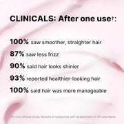 Color Wow Dreaming Advanced Hair Treatment & Mask - 215ml