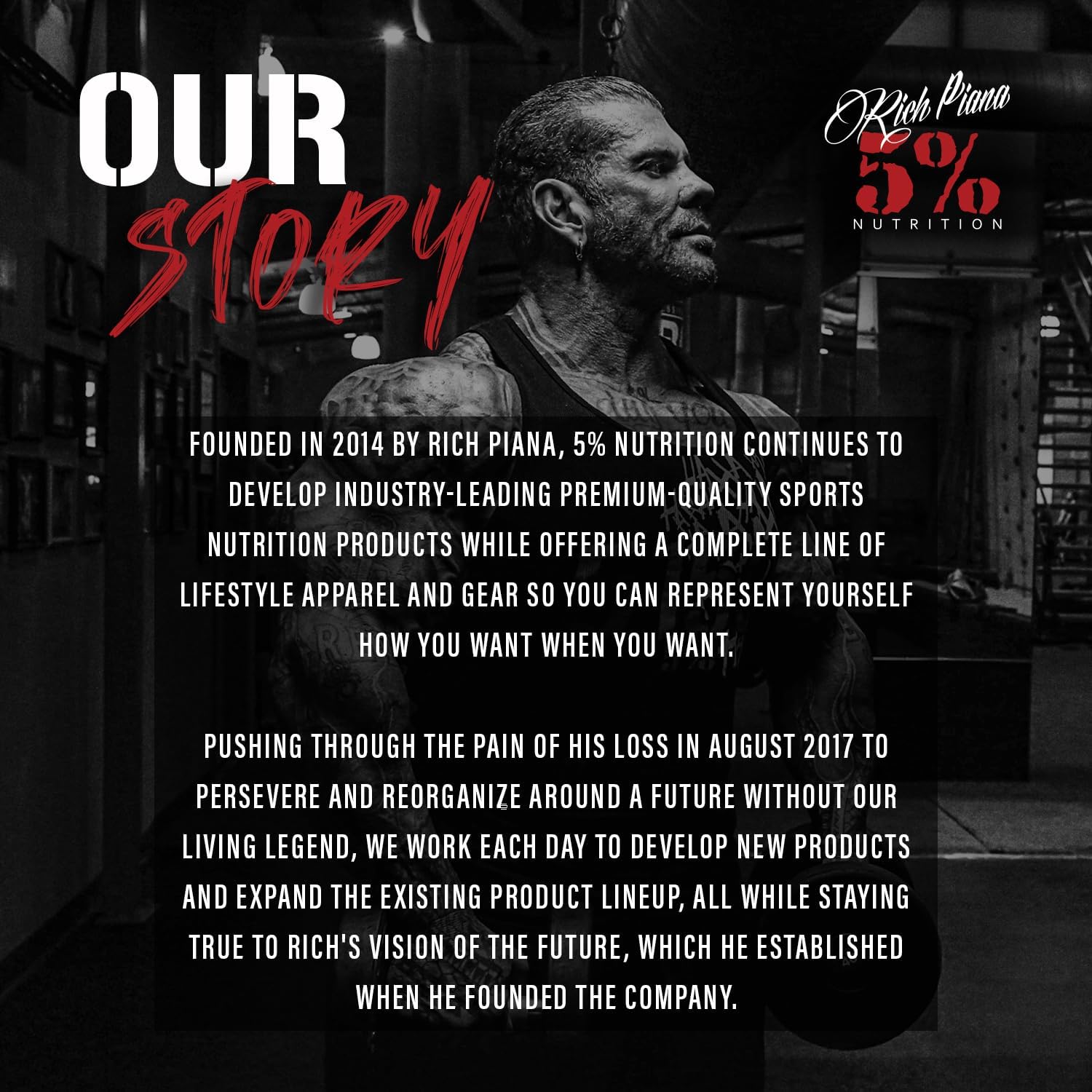 5% Nutrition Joint Complex our story