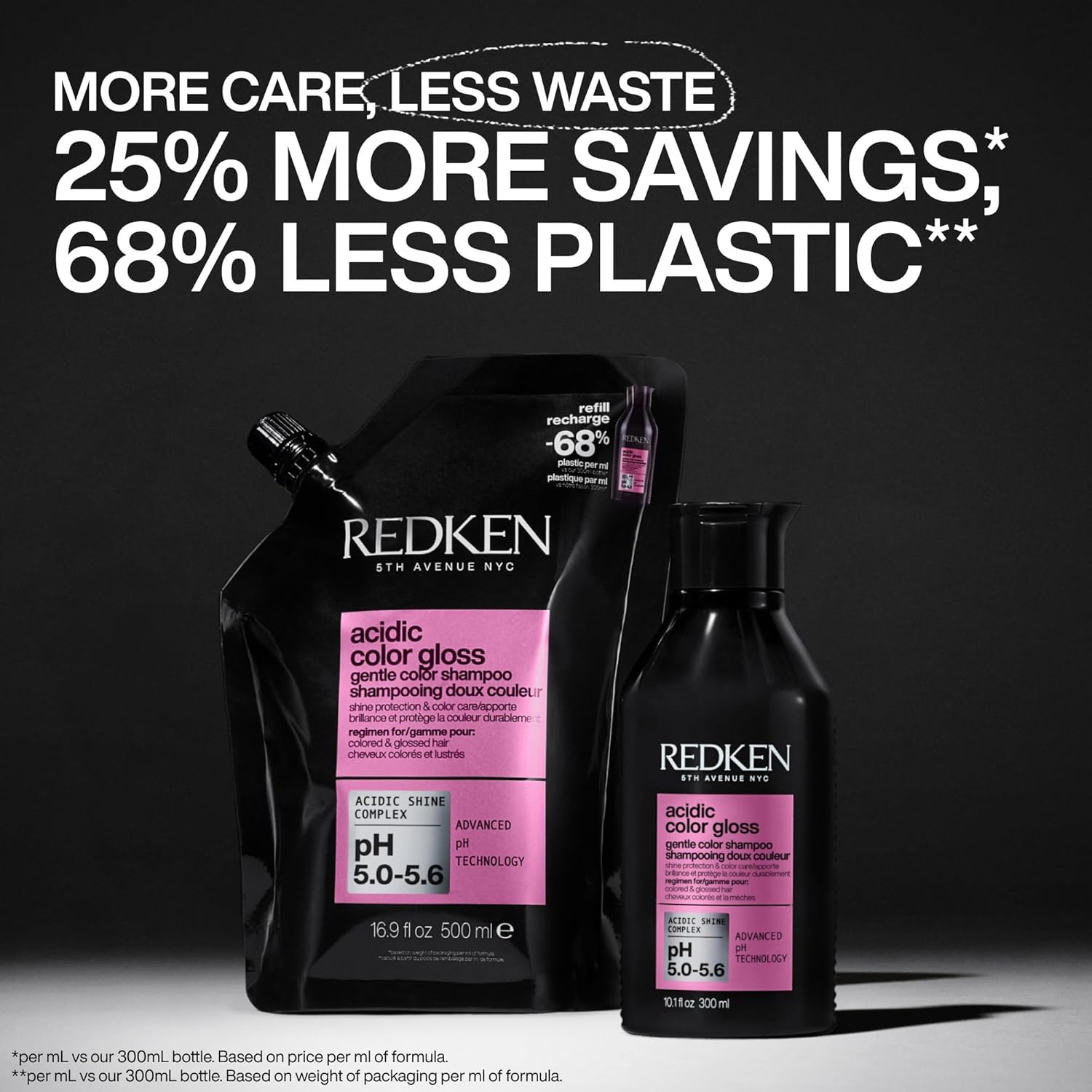 Redken Acidic Gentle Color Gloss Shampoo Refill - 500ml