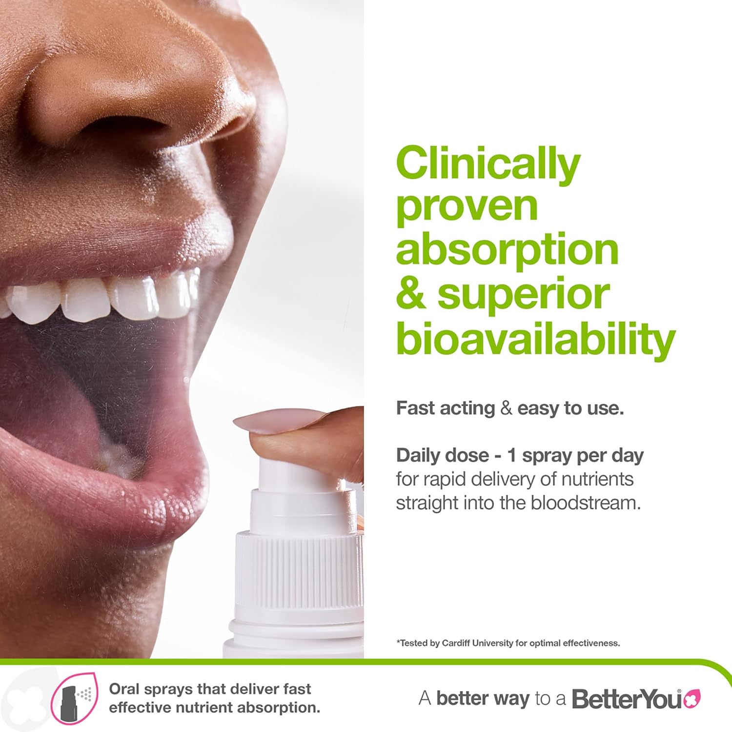 How to Use: BetterYou oral spray in use.