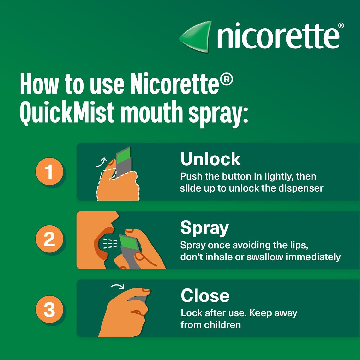 Nicorette QuickMist 1mg Freshmint nicotine spray bottle oral use 150 sprays