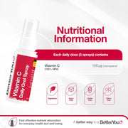 Label showing ingredients and dosage for BetterYou Vitamin C Spray.