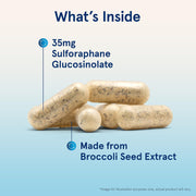 Jarrow Formulas BroccoMax® 35 mg – 60-120 Delayed Release Veggie Capsules