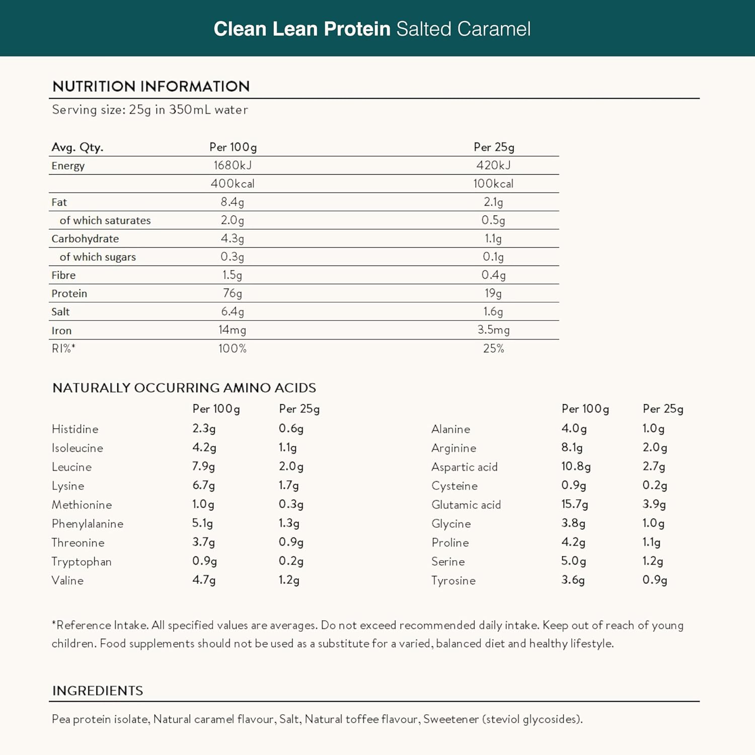 Nutritional info & ingredients for Nuzest Clean Lean Protein Salted Caramel.