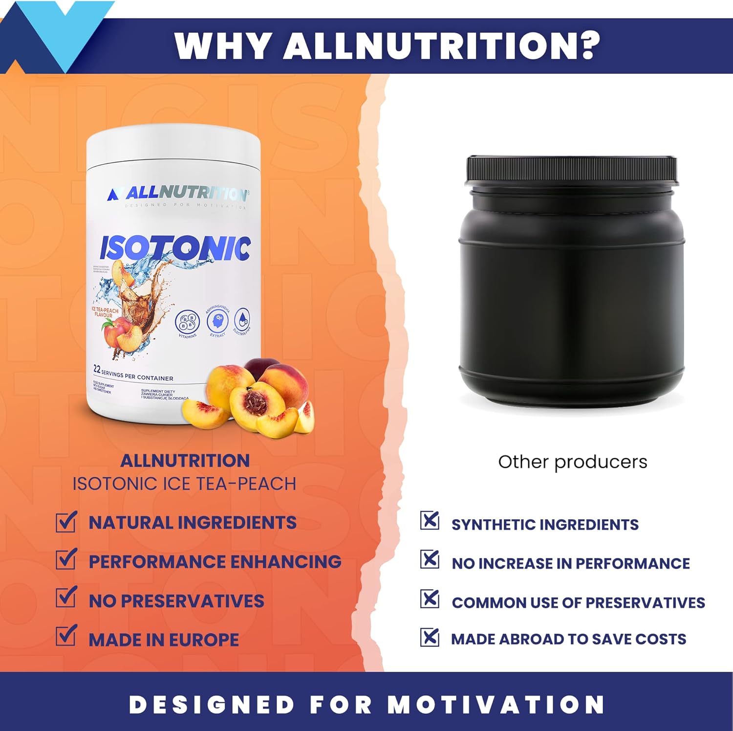 Allnutrition Isotonic Drink Powder Ice Tea Peach - 700g