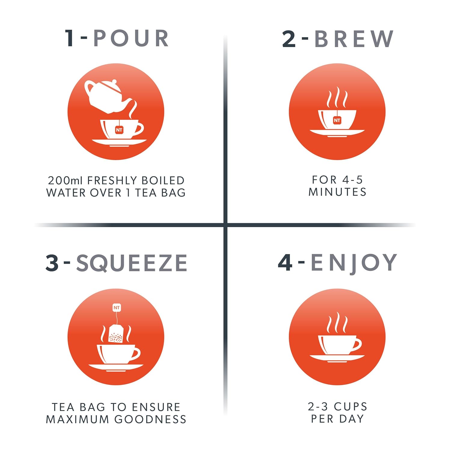 NutraTea NutraReflux Liquorice & Chamomile Herbal Tea 20 Tea Bags how to use