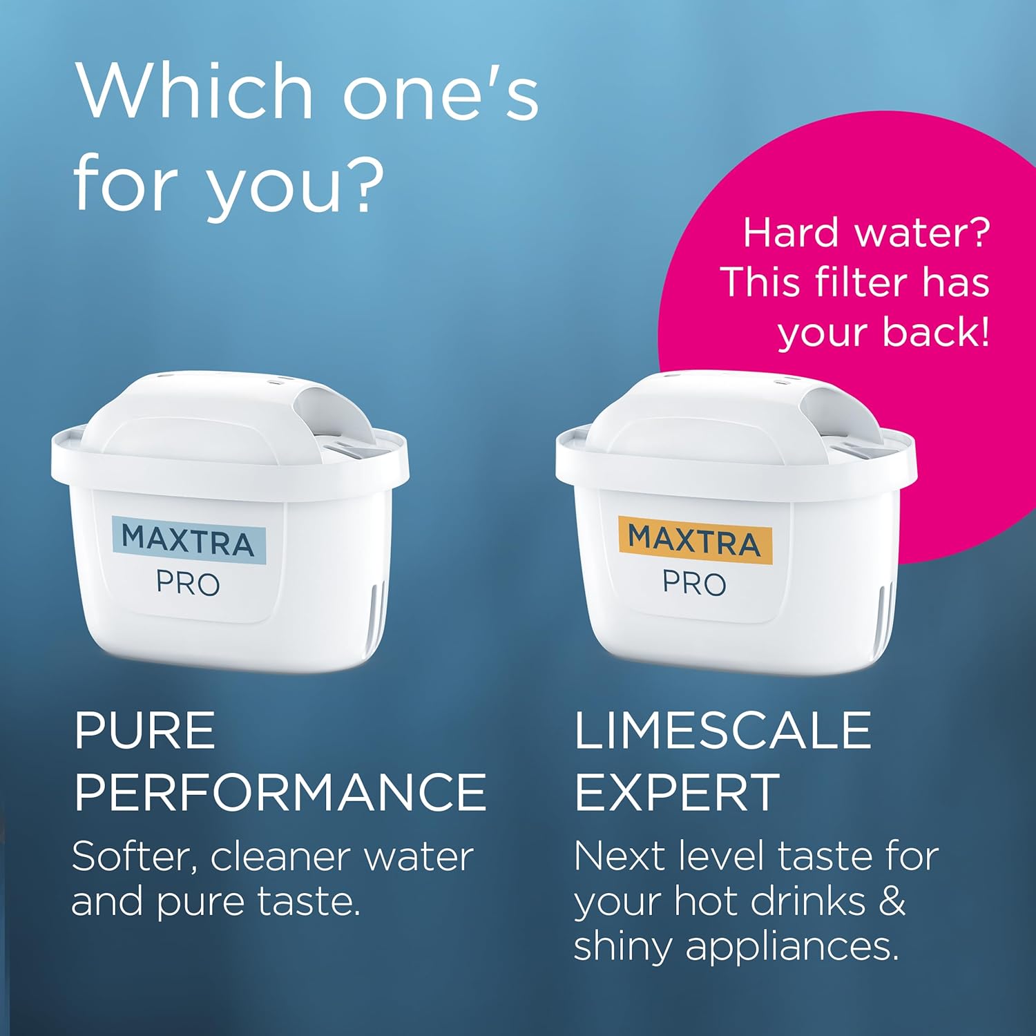 BRITA MAXTRA PRO Pure Performance & Limescale Expert Water Filter Cartridge 