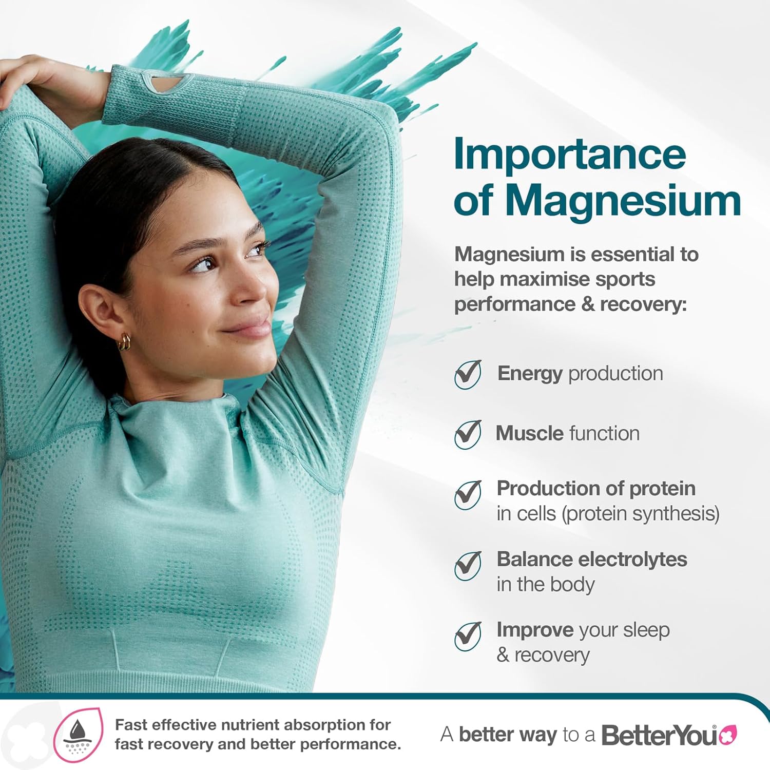 BetterYou Magnesium Chloride Body Gel - 150ml