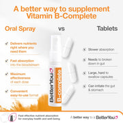 BetterYou B-Complete Oral Spray, Peach Plum Raspberry versus tablets.