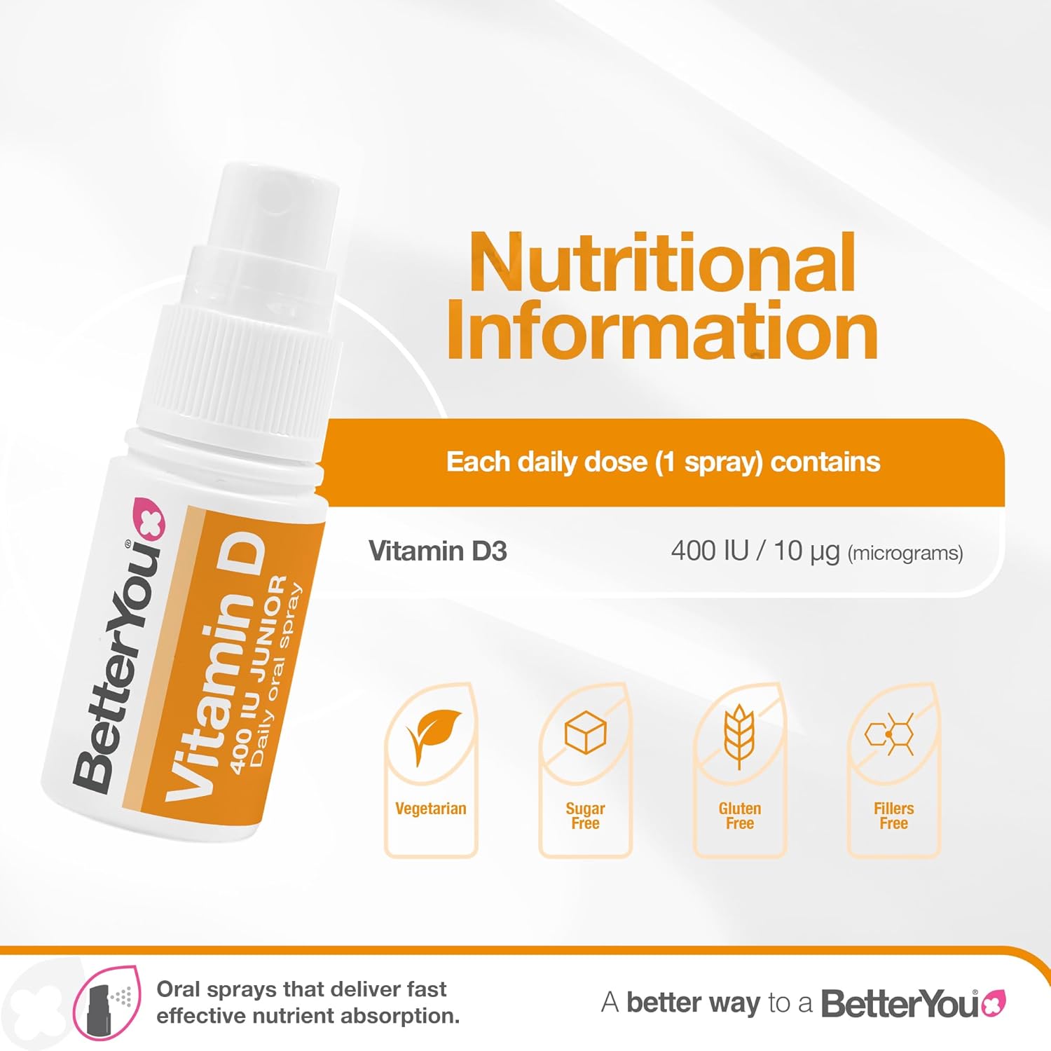 Nutritional information, ingredients and directions for BetterYou Junior D Spray.