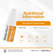 Nutritional information, ingredients and directions for BetterYou Junior D Spray.