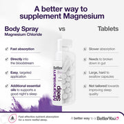 BetterYou Magnesium Body Spray with Lavender & Chamomile versus tablets.