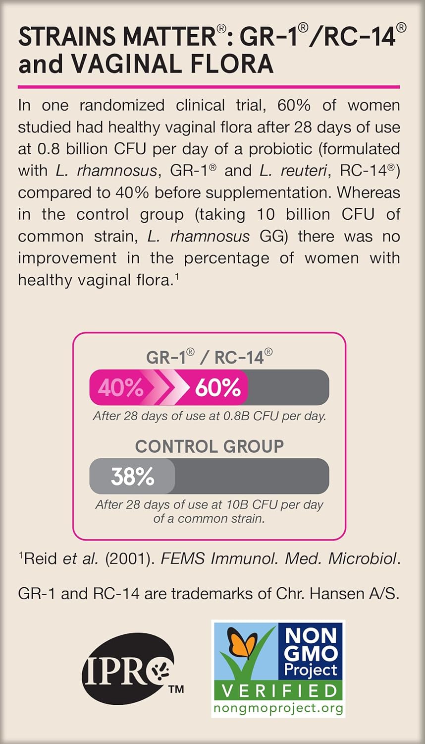 Jarrow Formulas Fem-Dophilus® - 5 Billion CFU Vaginal Urinary Tract